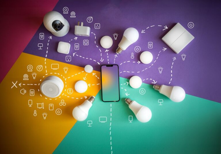 internet of things iot alltag hero